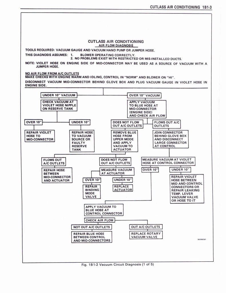 n_Heating & Air Conditioning 035.jpg